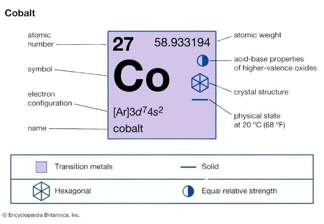 Cobalt