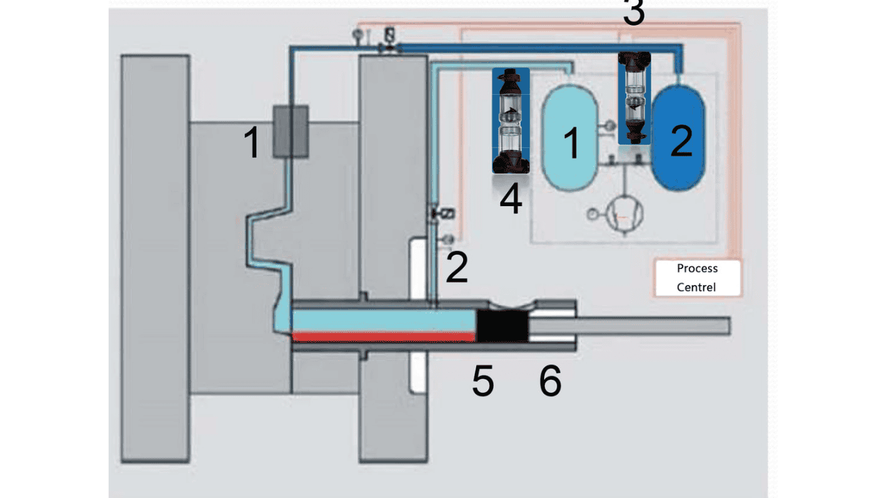 Vacuum Die-Casting Processes